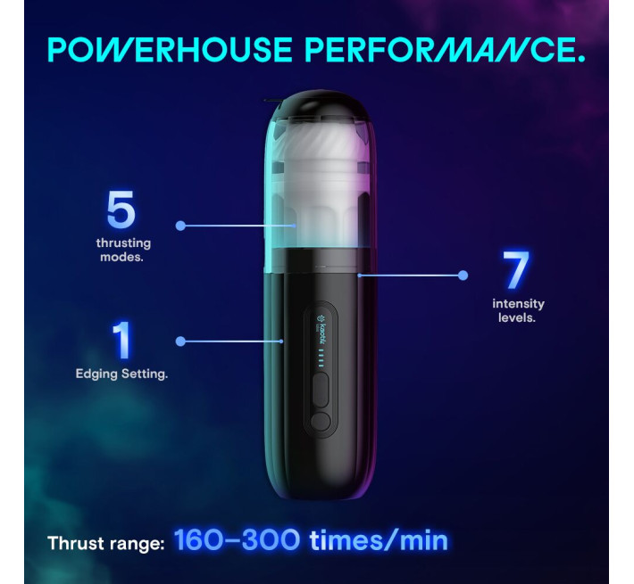 Смарт-мастурбатор Kaotik Labs The Shockwave, режим edging, имитация фрикций