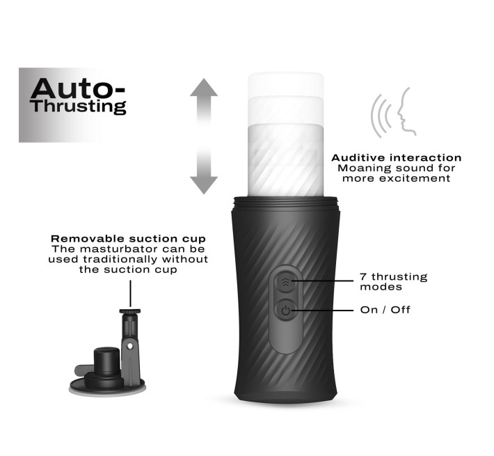 Автоматический мастурбатор Dorcel THRUST BLOW, голосовое сопровождение, присоска