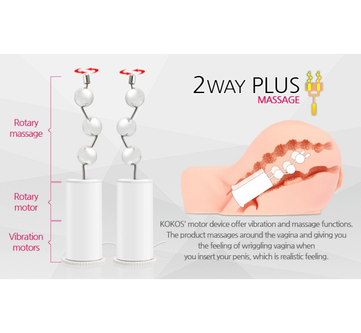 Мастурбатор Kokos Oknyeo Deluxe (з вібрацією, ротацією, голос)