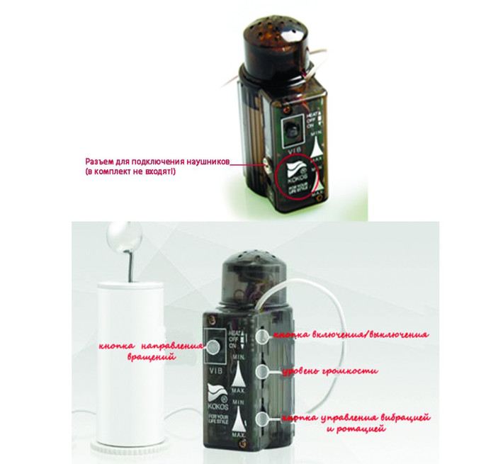 Мастурбатор Kokos Oknyeo Deluxe (з вібрацією, ротацією, голос)