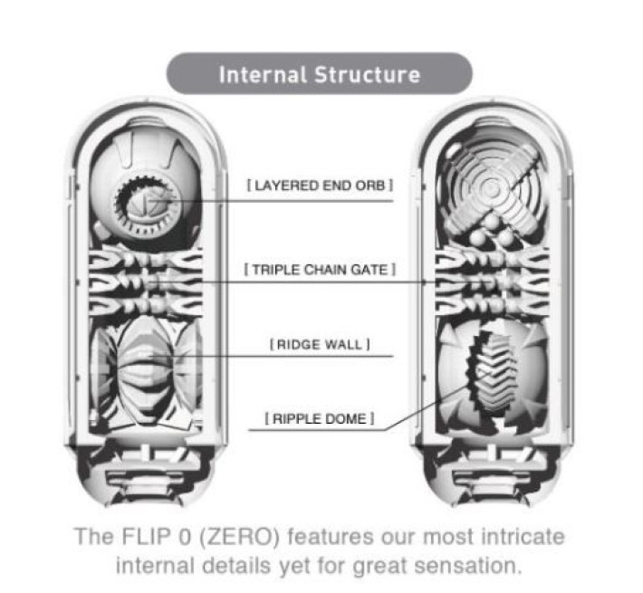 Мастурбатор Tenga Flip Zero Белый