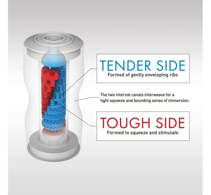 Мастурбатор Tenga Dual Feel Cup двусторонний