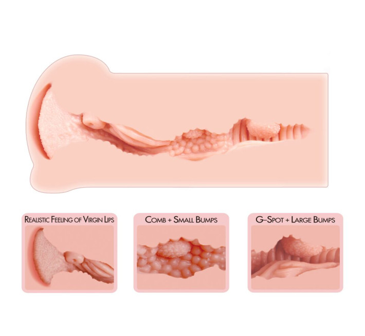 Мастурбатор Kokos Haru