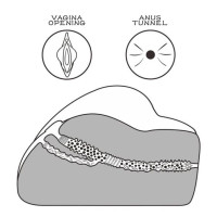 Мастурбатор LoveToy Streetgirl's #3 Black Мастурбатор LoveToy Streetgirl's #3 Black