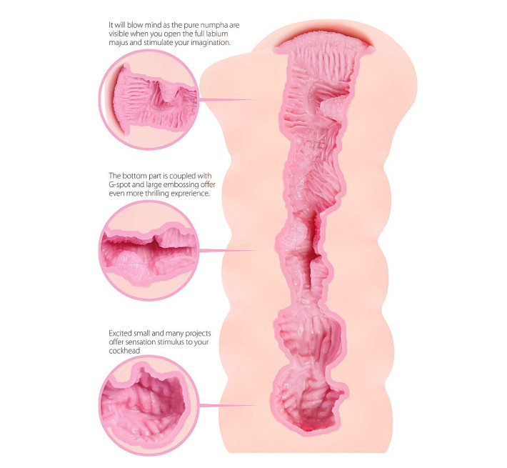 Мастурбатор-вагина двухслойный Kokos Gloria Double Layer
