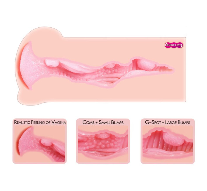 Мастурбатор-вагіна двошаровий Kokos Haru Double Layer