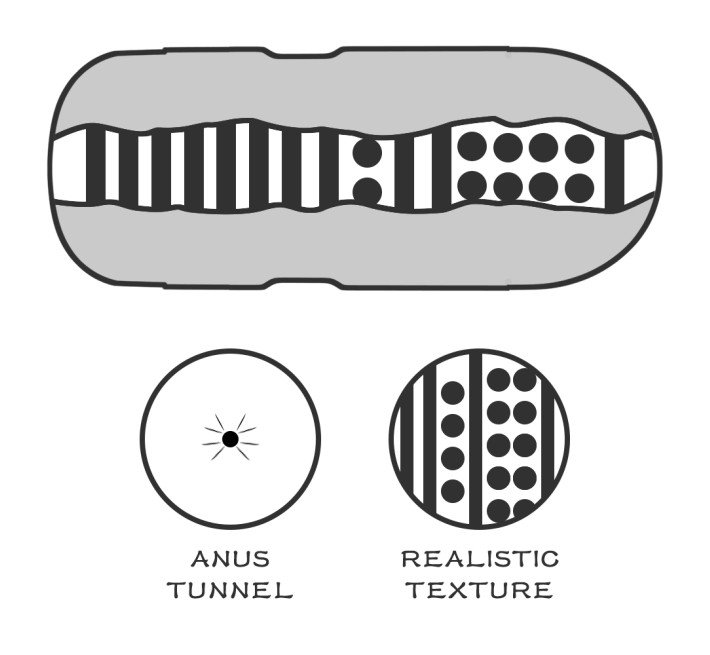 Мастурбатор LoveToy Sex In Can Canus Lotus Tunnel