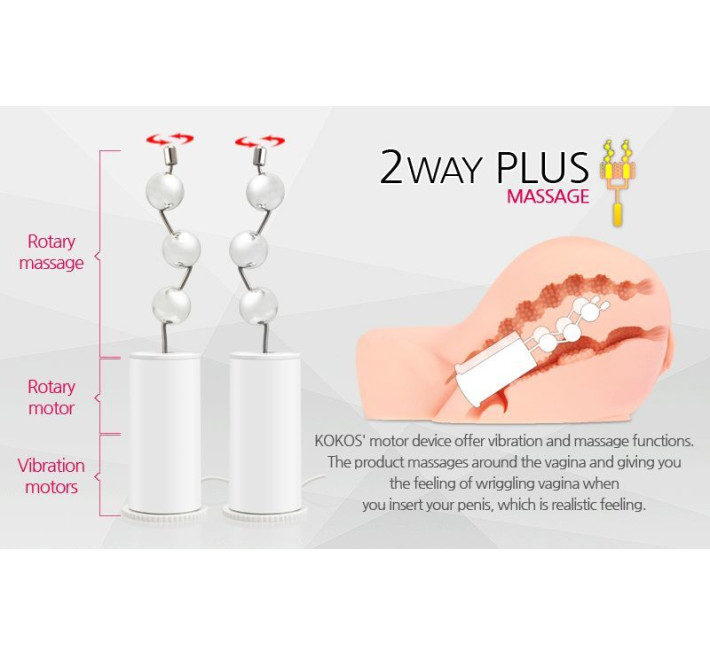 Мастурбатор-попка Kokos Oknyeo 2WayPlus з функцією масажу та вібрацією, два входи: вагіна та попка