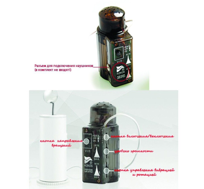 Мастурбатор-попка Kokos Oknyeo 2WayPlus з функцією масажу та вібрацією, два входи: вагіна та попка