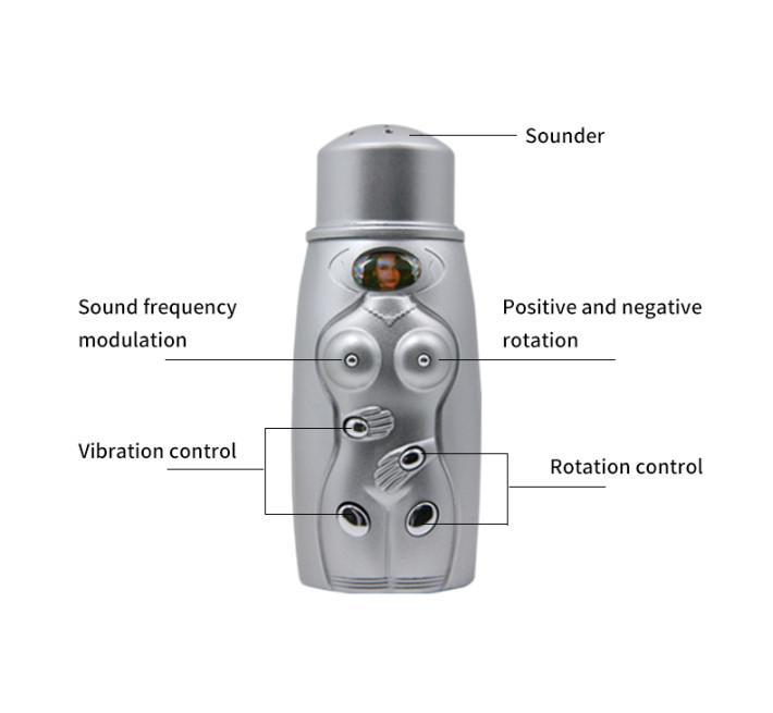 Реалистичная вагина LyBaile Cyber Vagina Телесная