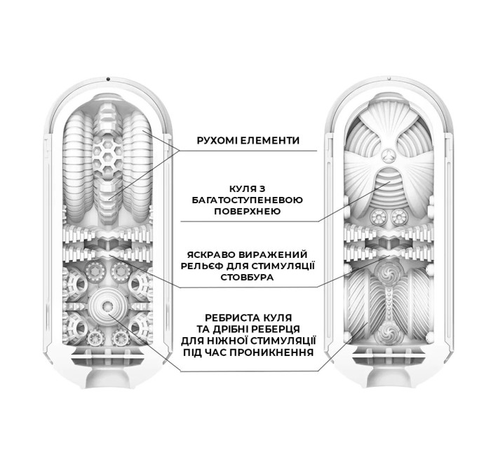 Мастурбатор Tenga Flip Zero Gravity White, змінна інтенсивність стимуляції, розкладний