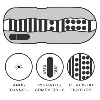 Мастурбатор LoveToy Sex In A Can Anus Lotus Tunnel Vibrating Мастурбатор LoveToy Sex In A Can Anus Lotus Tunnel Vibrating