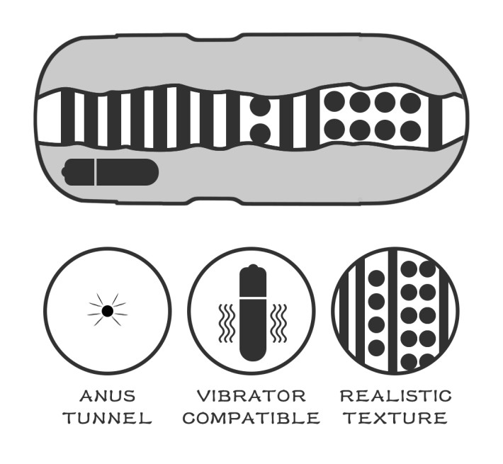 Мастурбатор LoveToy Sex In Can Canus Lotus Tunnel Vibrating