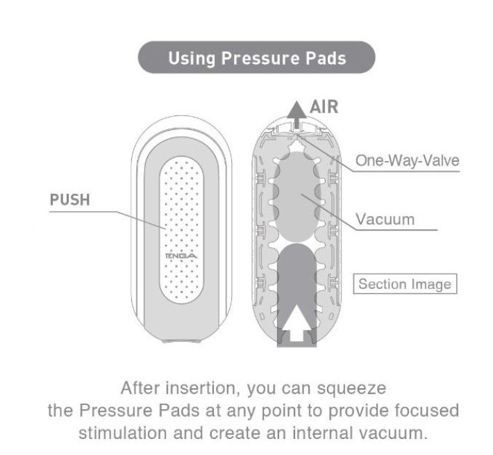 Мастурбатор Tenga Flip Zero Electronic Vibration