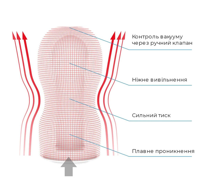 Мастурбатор Tenga Keith Haring Deep Throat Cup