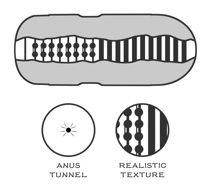 Мастурбатор LoveToy Sex In Can Canus Stamina Tunnel