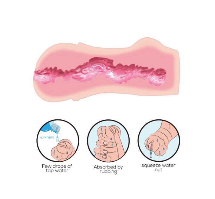 Мастурбатор Crazy Bull Anal Masturbator