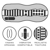 Мастурбатор LoveToy Sex In Can Vibrating Vagina Tunnel Мастурбатор LoveToy Sex In Can Vibrating Vagina Tunnel