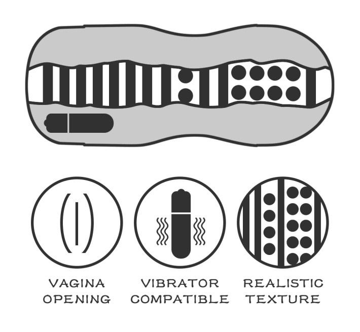 Мастурбатор LoveToy Sex In Can Vibrating Vagina Tunnel