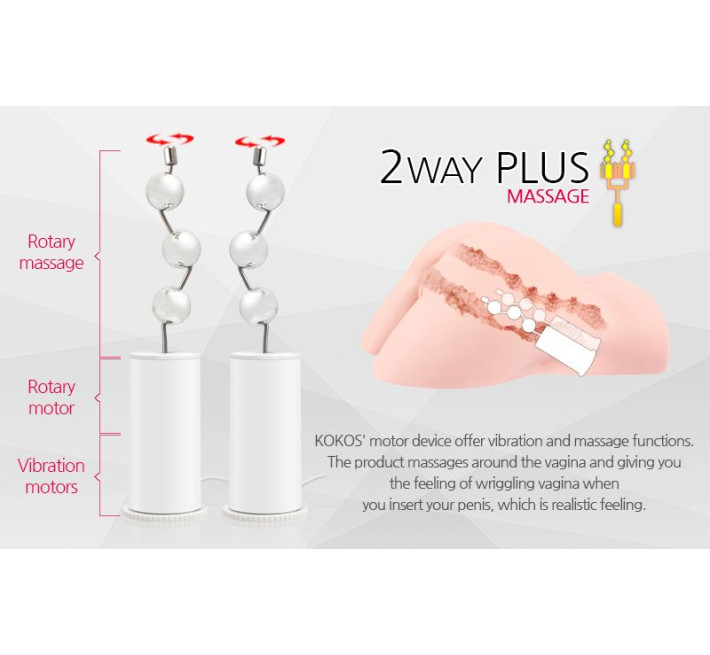Мастурбатор Kokos Hera Hip Real Deluxe з вібрацією
