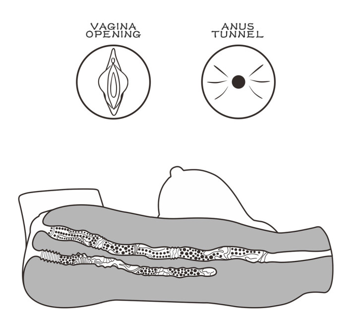 Мастурбатор LoveToy Streetgirl's #5 Black