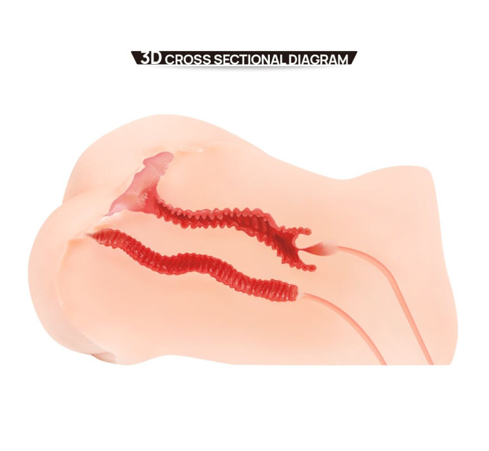 Мастурбатор Kokos 002 Hanna ONAHOLE Real Vagina