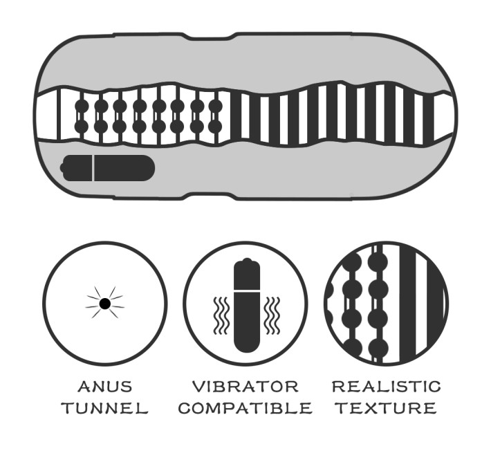 Мастурбатор LoveToy Sex In A Can Anus Stamina Tunnel Vibrating