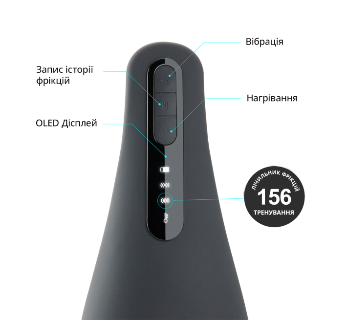 Мастурбатор Otouch AIRTURN 1, 7 режимів вібрації, 2 рівні підігріву, лічильник фрикцій