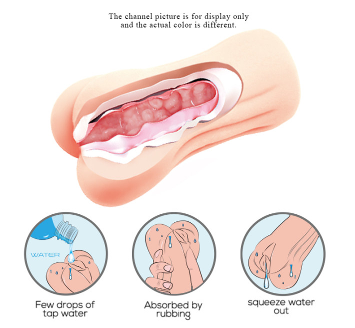 Мастурбатор вагіна Crazy Bull Manga Vagina Masturbator Тілесний