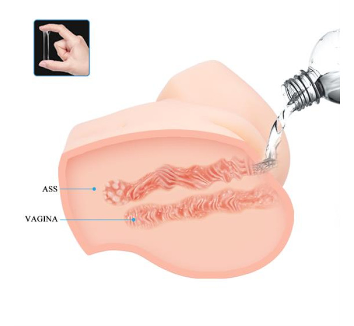 Мастурбатор Crazy Bull Veronica Dual Vagina and Ass