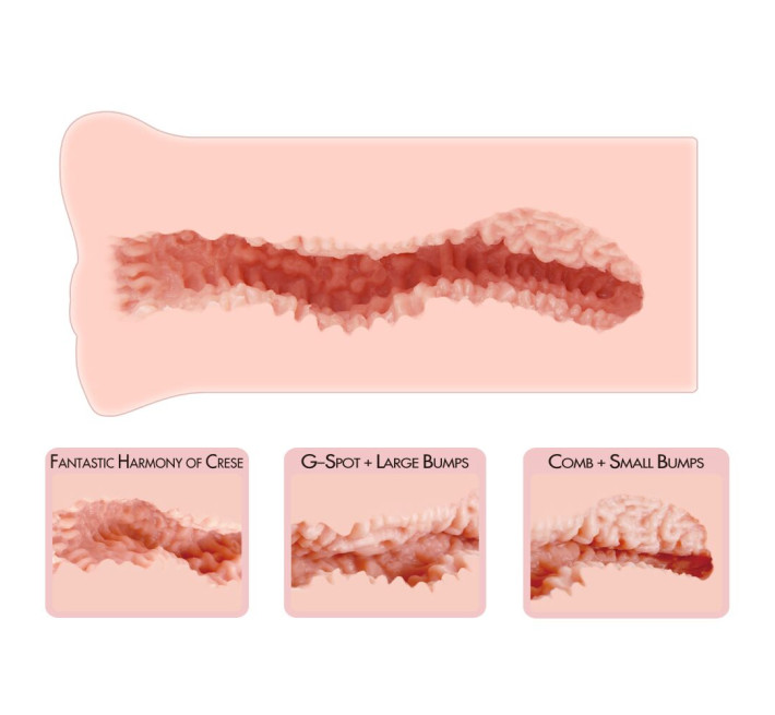 Мастурбатор Kokos Nara