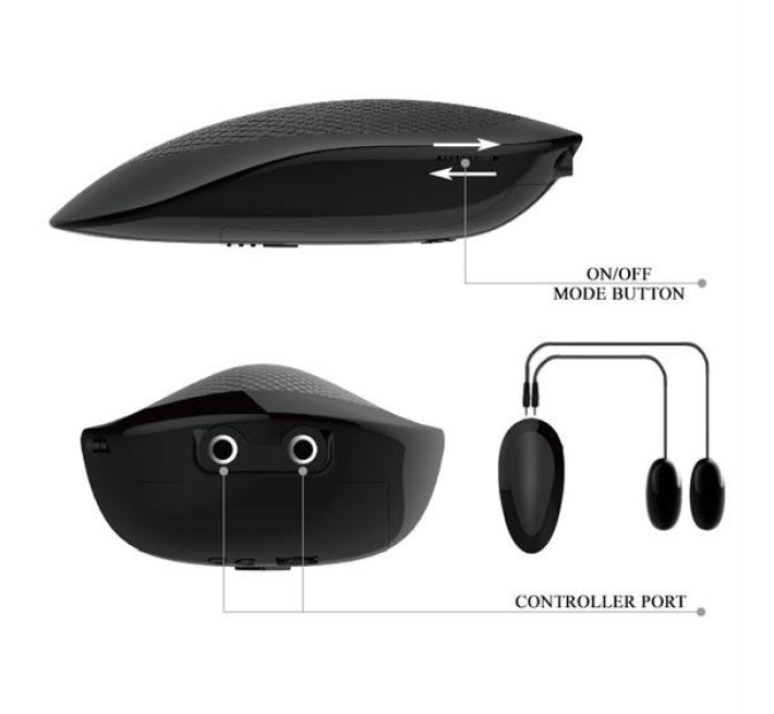 Мастурбатор Crazy Bull Veronica Dual Vagina and Ass