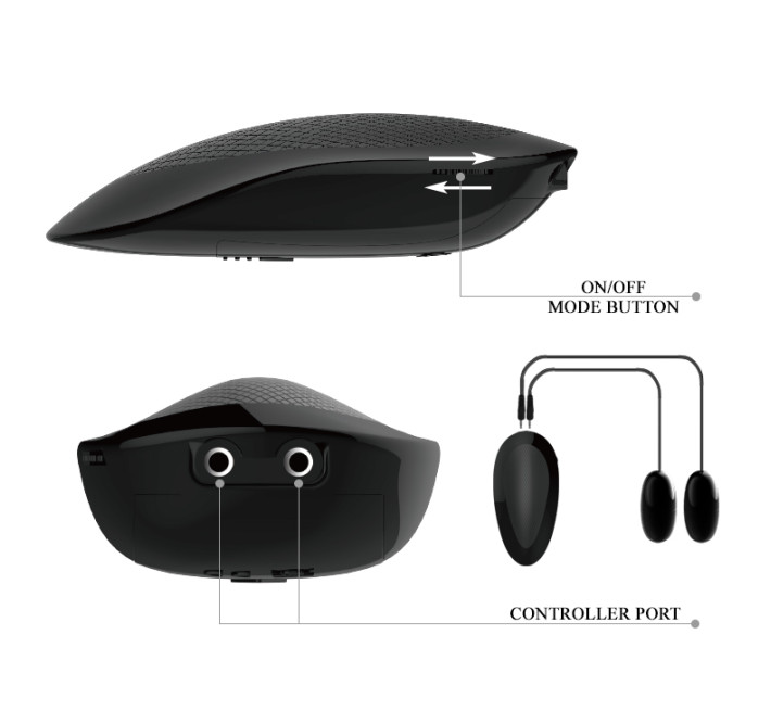 Мастурбатор Crazy Bull Busrty Butt Vagina and Anal