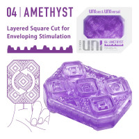 Стимулятор для ерогенних зон Tenga UNI Amethyst Стимулятор для ерогенних зон Tenga UNI Amethyst