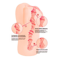 Мастурбатор-вагина Kokos Bellana Onahole