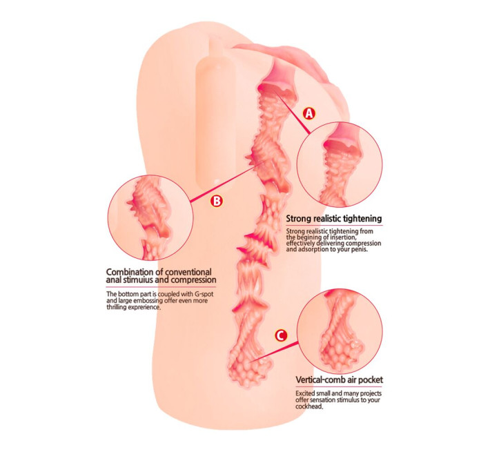 Мастурбатор-вагіна Kokos Bellana Onahole