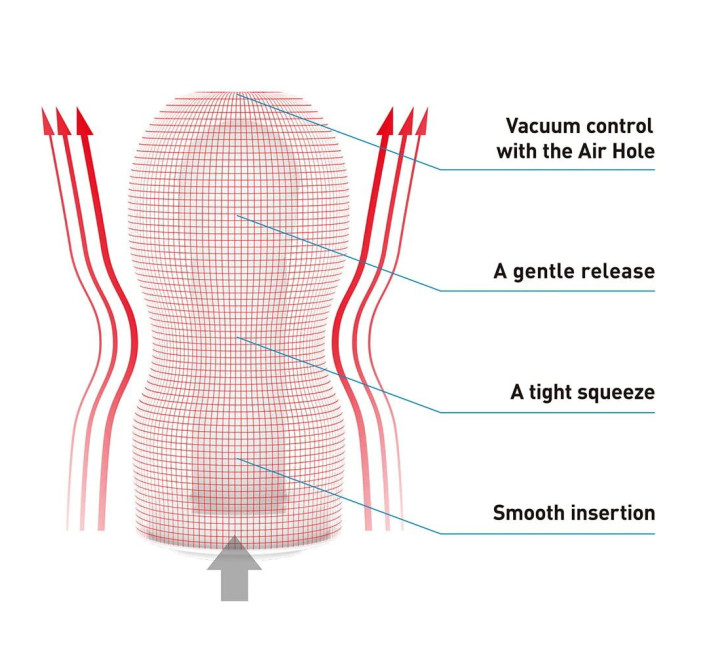 Мастурбатор Tenga Deep Throat (Original Vacuum) Cup (глубокая глотка) STRONG с вакуумной стимуляцией