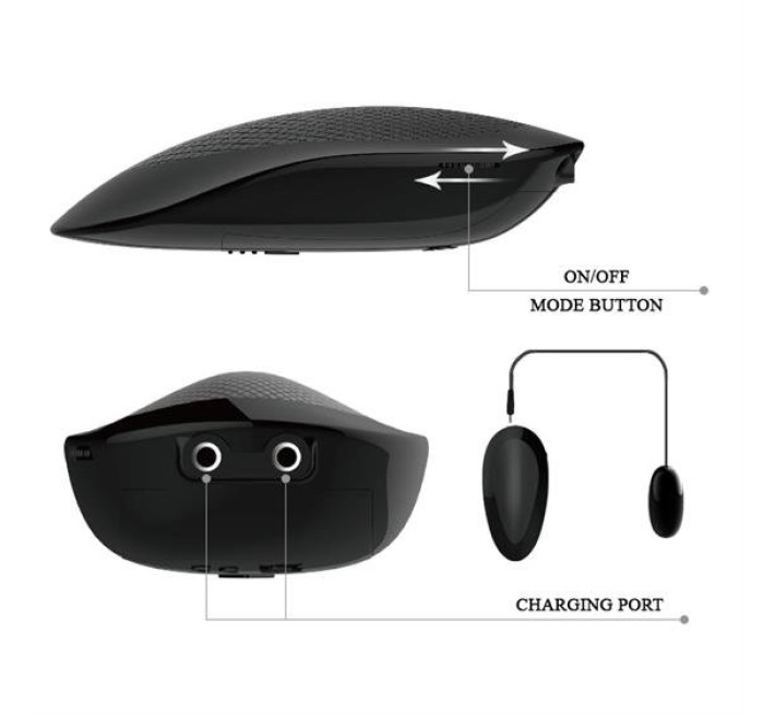 Мастурбатор Crazy Bull Vibrating Vagina Masturbator