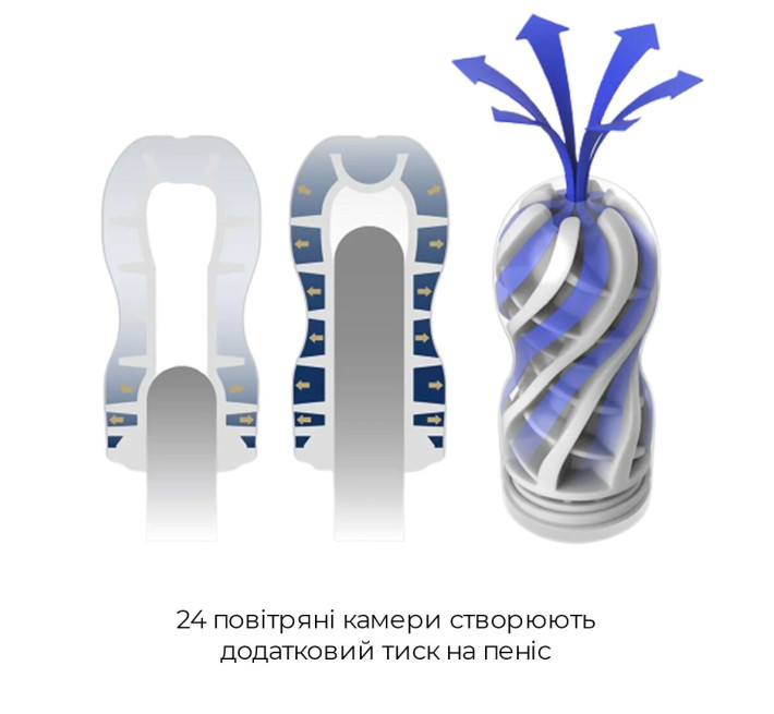 Мастурбатор Tenga Premium Air Flow Cup (24 воздушные камеры внутри)