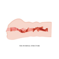 Мастурбатор Crazy Bull Mavis Pocket Masturbator