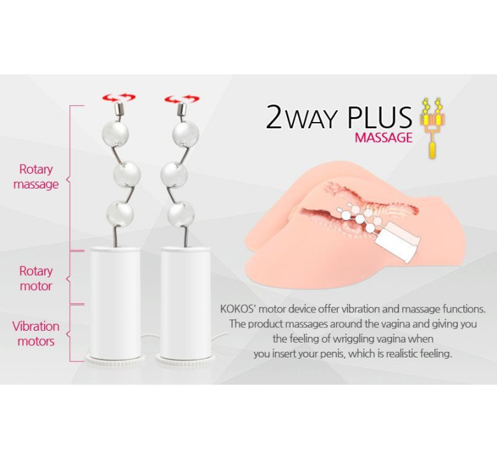 Мастурбатор-попка Kokos Big Hip Hera 2WayPlus з функцією масажу та вібрацією, два входи: вагіна та попка
