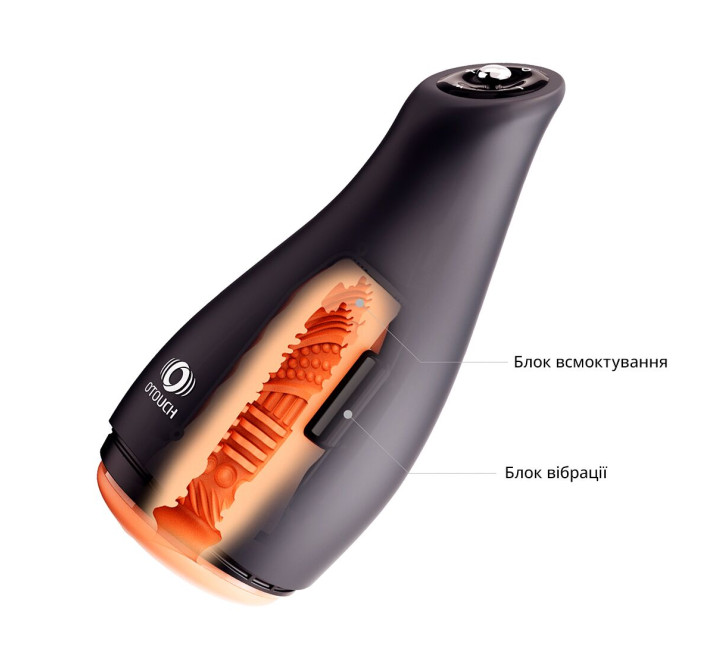 Мастурбатор Otouch AIRTURN 3, 6 режимів вібрації, 4 режими всмоктування, джойстик