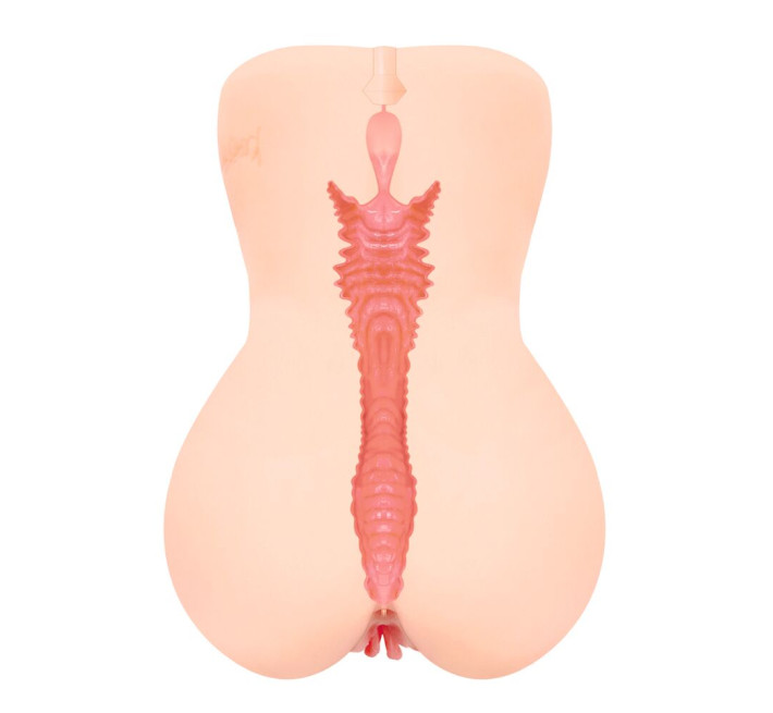 Мастурбатор Kokos Onahole Edition 002 by Hanna