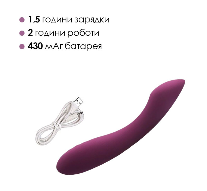 Вибратор для точки G с интеллектуальным режимом Svakom Amy 2