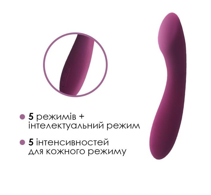 Вибратор для точки G с интеллектуальным режимом Svakom Amy 2