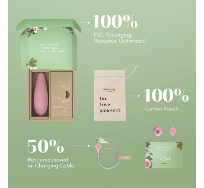 Вакуумный стимулятор клитора из биоматериалов Womanizer Premium Eco Pink