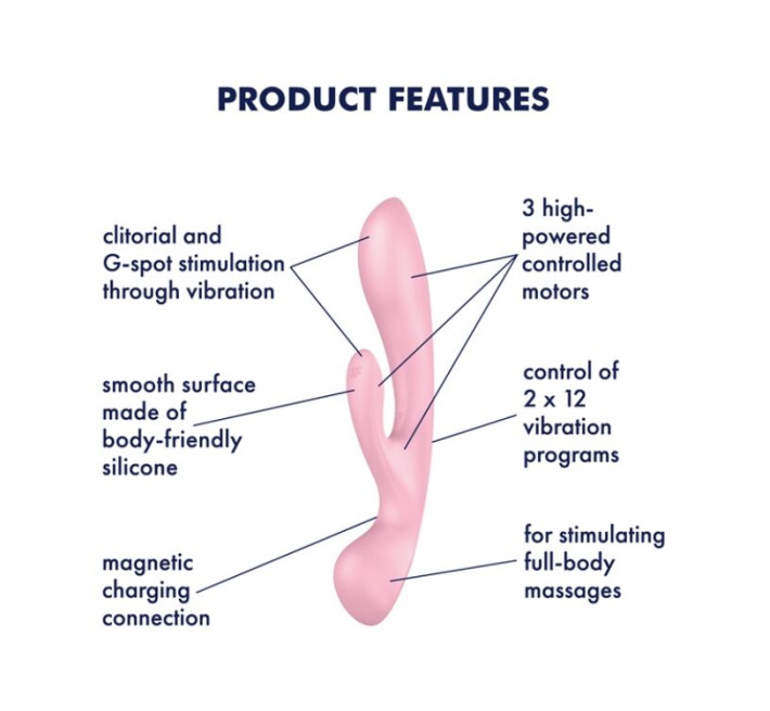 Вибратор-кролик Satisfyer Triple Oh Pink