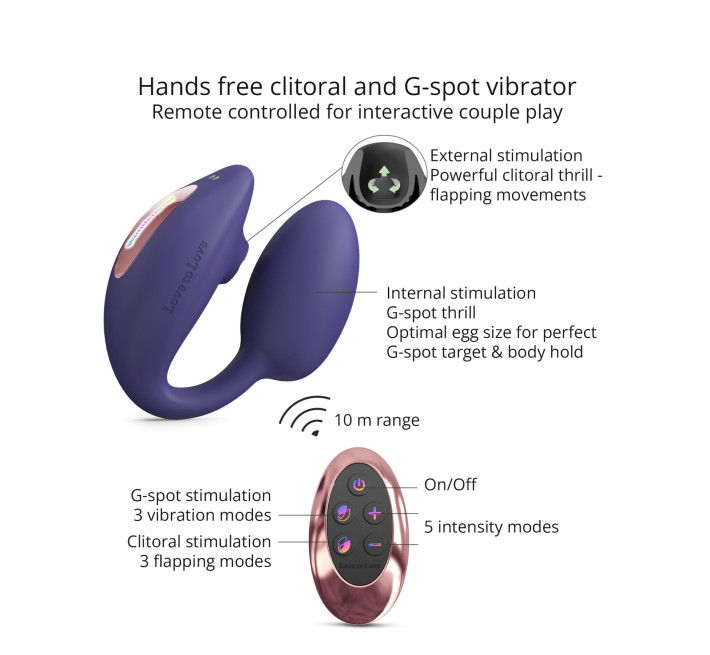 Віброяйце з вакуумною кліторальною стимуляцією Love To Love Wonderlover MIDNIGHT INDIGO