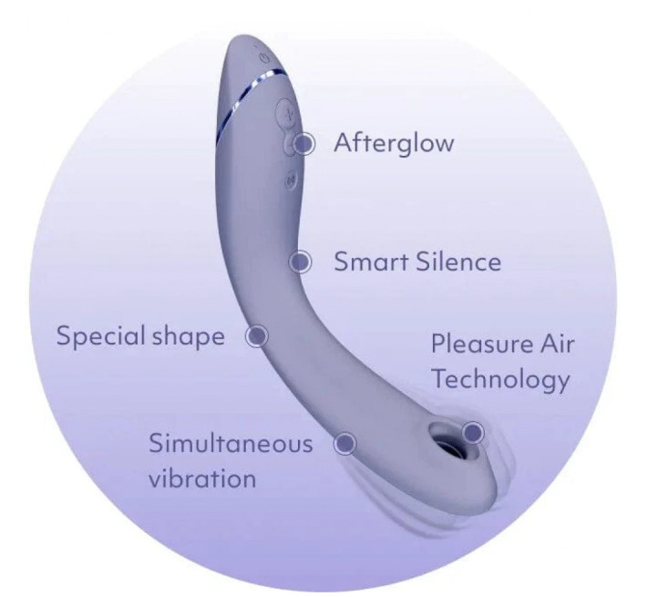 Вібратор для точки G c вакуумною стимуляцією Womanizer OG Aubergine