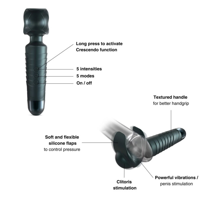 Мастурбатор-вібромасажер Manwan MAN.WAND EVO Pine Grey, чудово для пар, вібромінет